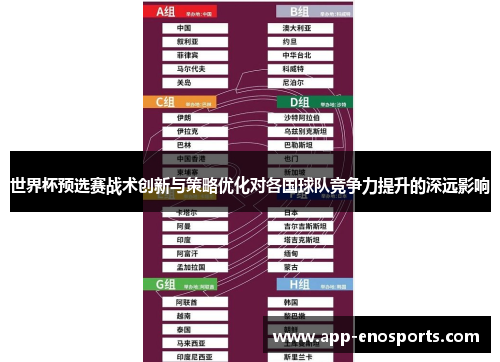 世界杯预选赛战术创新与策略优化对各国球队竞争力提升的深远影响