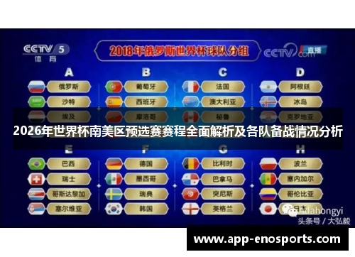 2026年世界杯南美区预选赛赛程全面解析及各队备战情况分析