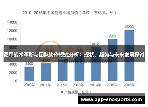 德甲战术革新与团队协作模式分析：现状、趋势与未来发展探讨