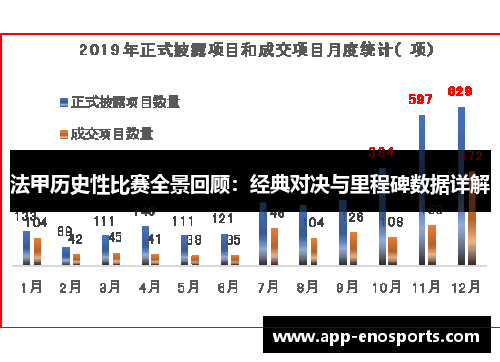 法甲历史性比赛全景回顾：经典对决与里程碑数据详解