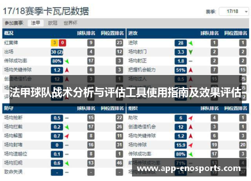 法甲球队战术分析与评估工具使用指南及效果评估