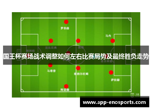 国王杯赛场战术调整如何左右比赛局势及最终胜负走势