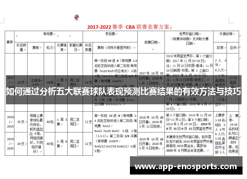 如何通过分析五大联赛球队表现预测比赛结果的有效方法与技巧