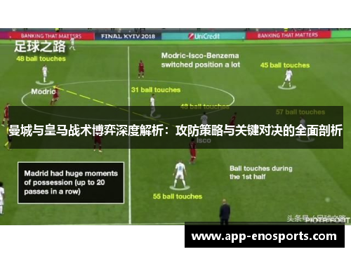 曼城与皇马战术博弈深度解析：攻防策略与关键对决的全面剖析