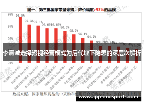 李嘉诚选择短视经营模式为后代埋下隐患的深层次解析
