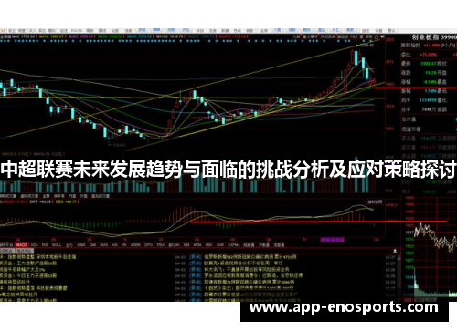 中超联赛未来发展趋势与面临的挑战分析及应对策略探讨