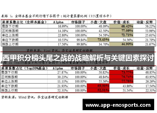 西甲积分榜头尾之战的战略解析与关键因素探讨