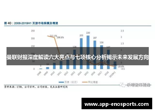 曼联财报深度解读六大亮点与七项核心分析揭示未来发展方向