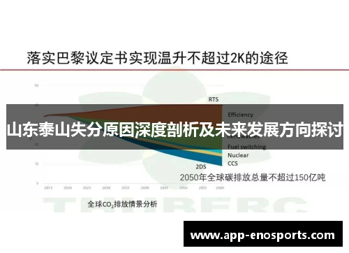 山东泰山失分原因深度剖析及未来发展方向探讨